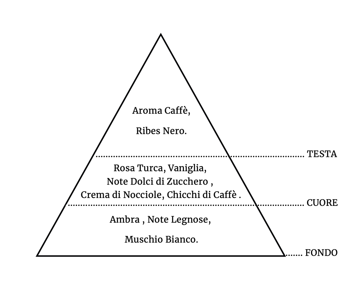 Cave - Caffé Rosa Vaniglia