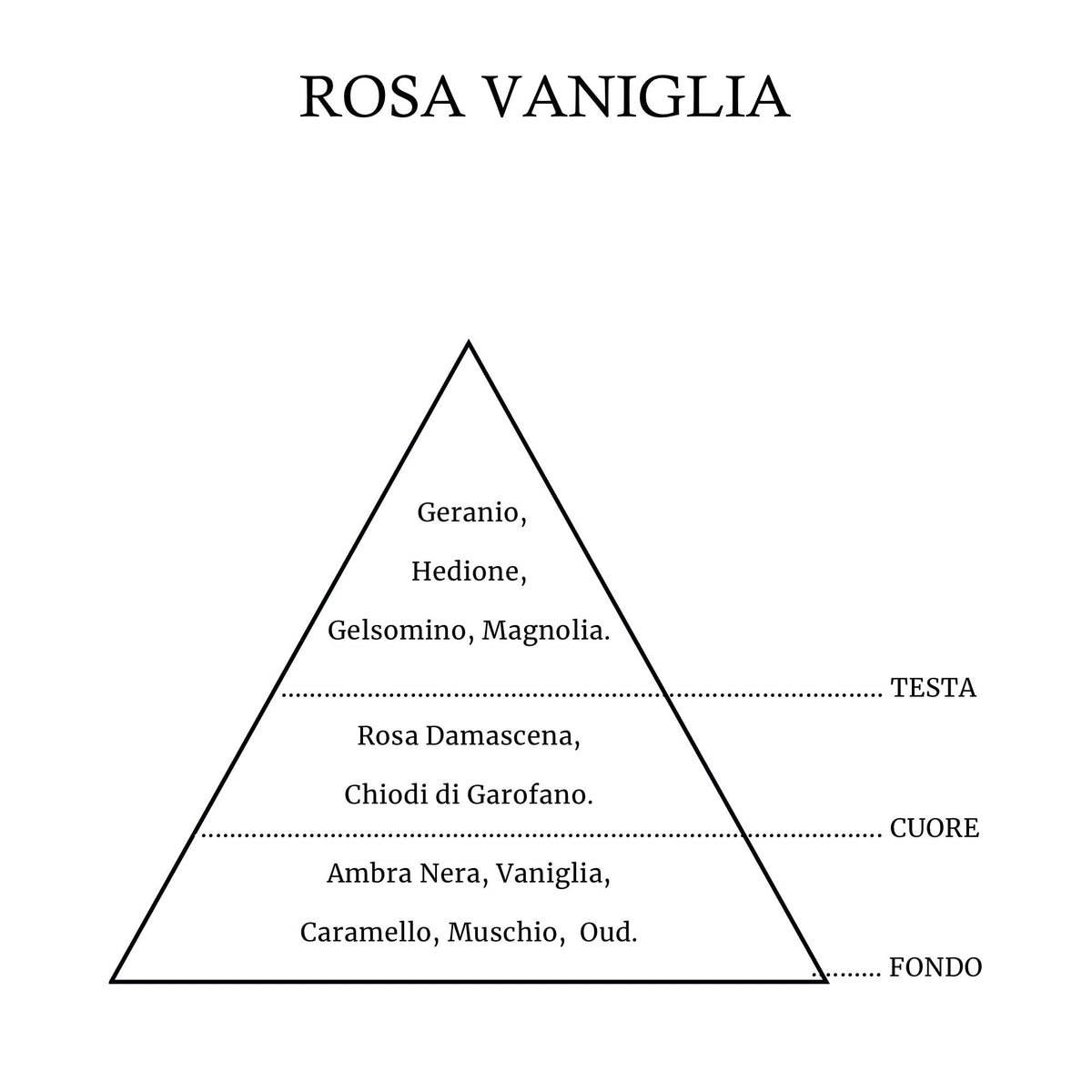 Cave - Rosa Vaniglia