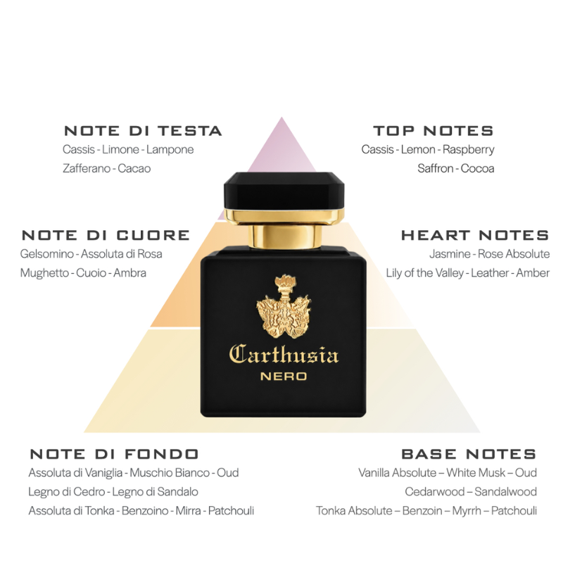 CARTHUSIA - INTENSO DI NERO